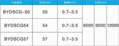 高阳套筒式声测管规格尺寸